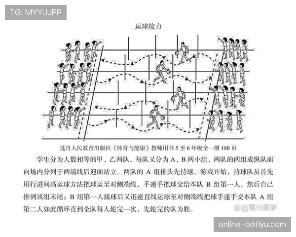 深入解读篮球规则走步和两次运球区别的具体判定标准是什么