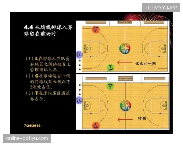 篮球裁判判罚流程的标准执行步骤解析 篮球裁判判罚流程的标准执行步骤解析