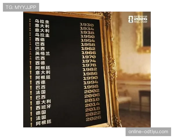 2026世界杯完整版小组确认详解