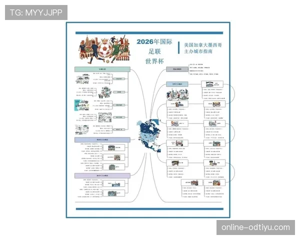 2026世界杯最适合杯赛打法球队预测 2026世界杯最适合杯赛打法球队预测