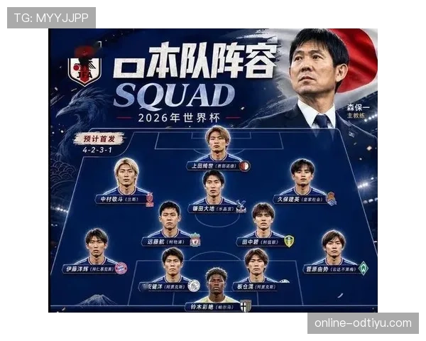 森保一强调团队协作，日本F组表现经受伤病考验